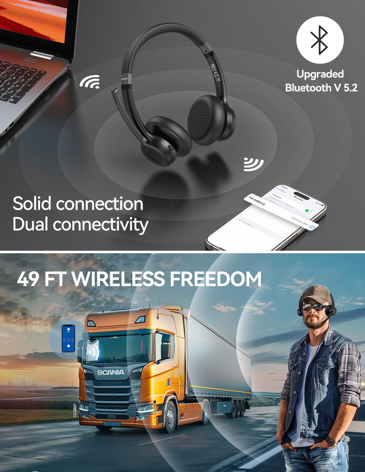 TECKNET Wireless Headset, Bluetooth Headset with Noise Cancelling Microphone - Rechargeable Bluetooth V5.2 Headphones, 50H Playtime & Mic Mute, On Ear Headphones for Trucker/Remote Work/Call Center