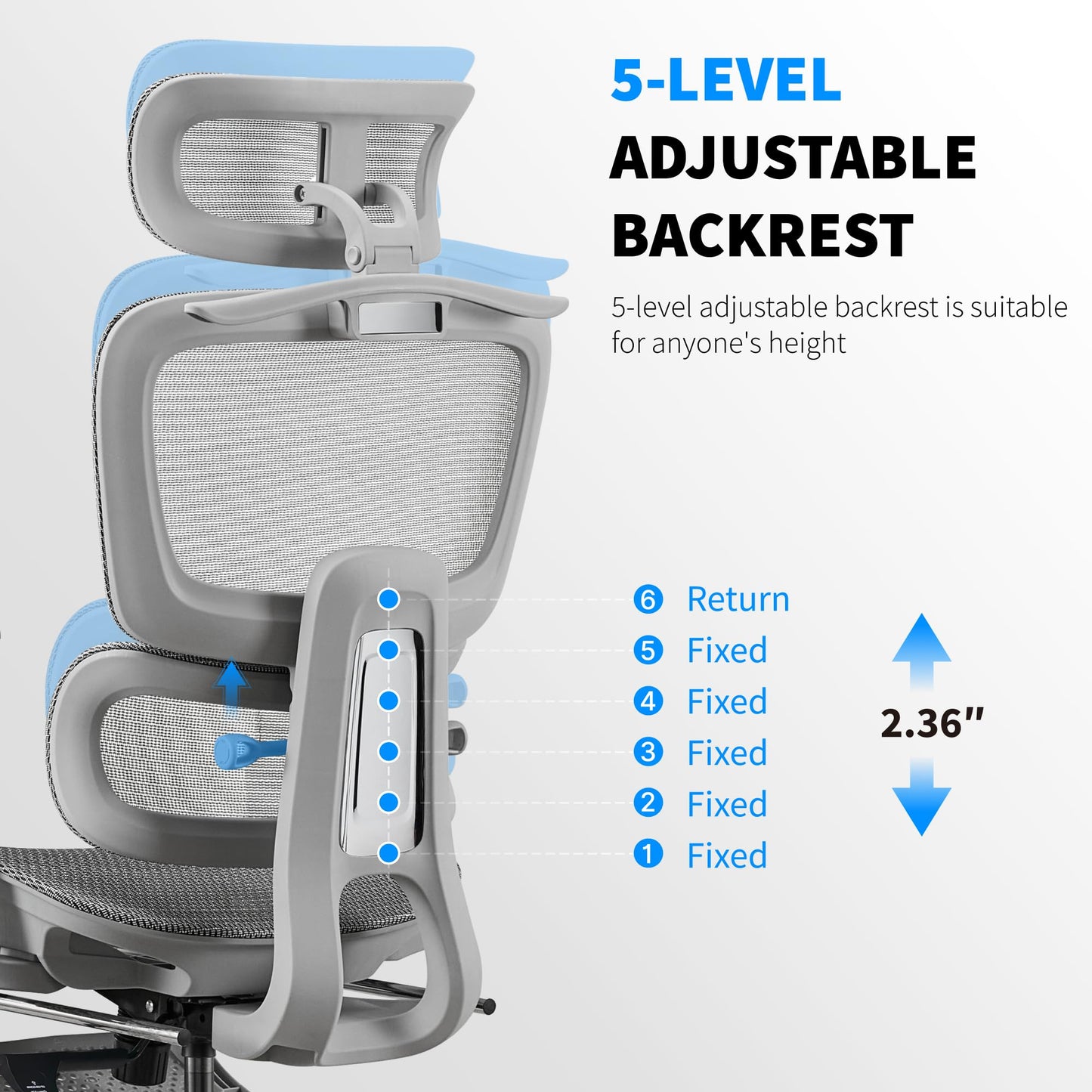 hujusko Mesh Ergonomic Office Chair with 6D Armrests,High Back Mesh Gaming Chair with Lumbar Support,Adjustable 3D Headrest for Home Office Desk Chair (Executive, Grey)