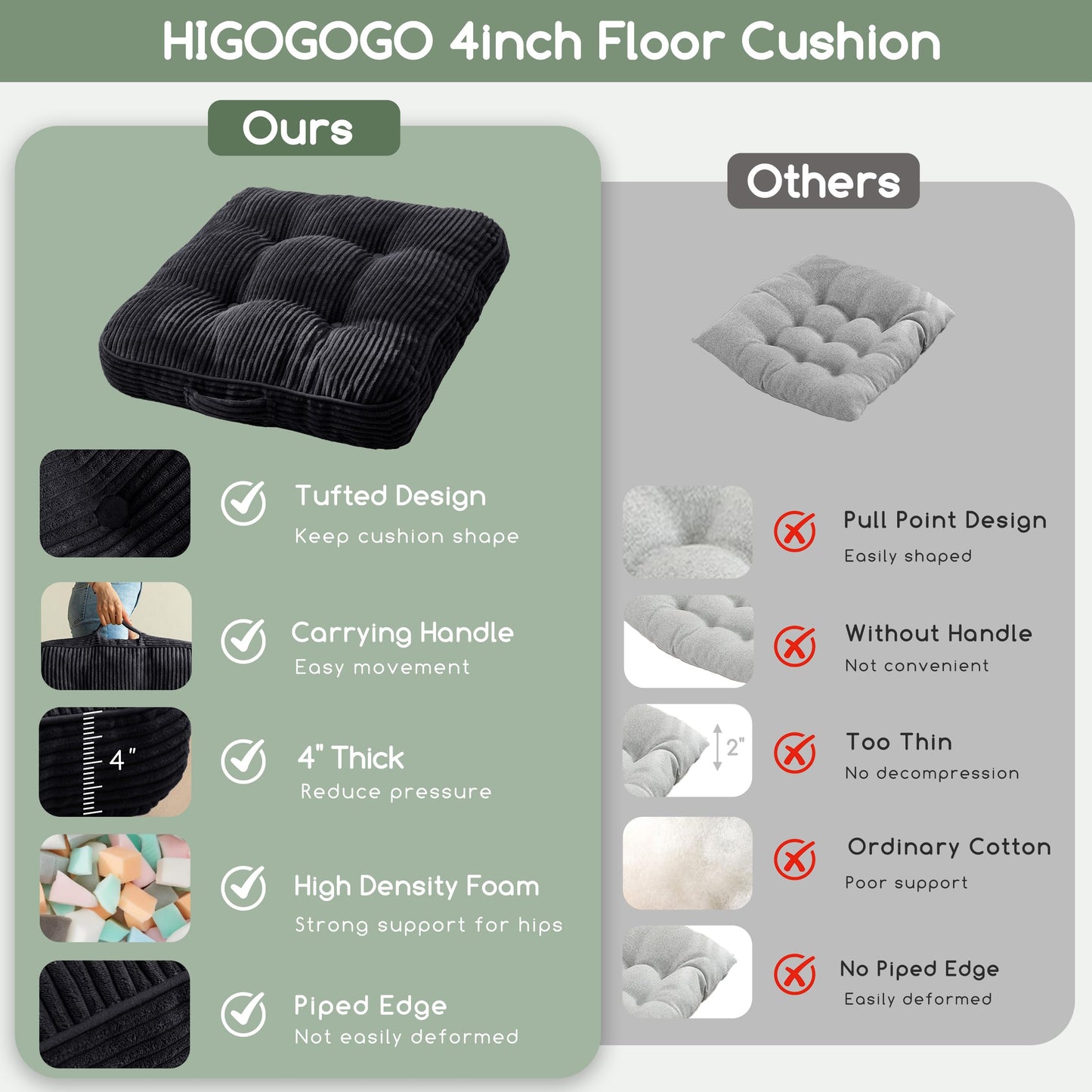 HIGOGOGO Floor Pillow Cushion for Adults, Meditation Cushion Pillow, Large Square Floor Sitting, Tufted Corduroy Cover, for Tatami Living Room or Yoga, 22x22 Inch, Black
