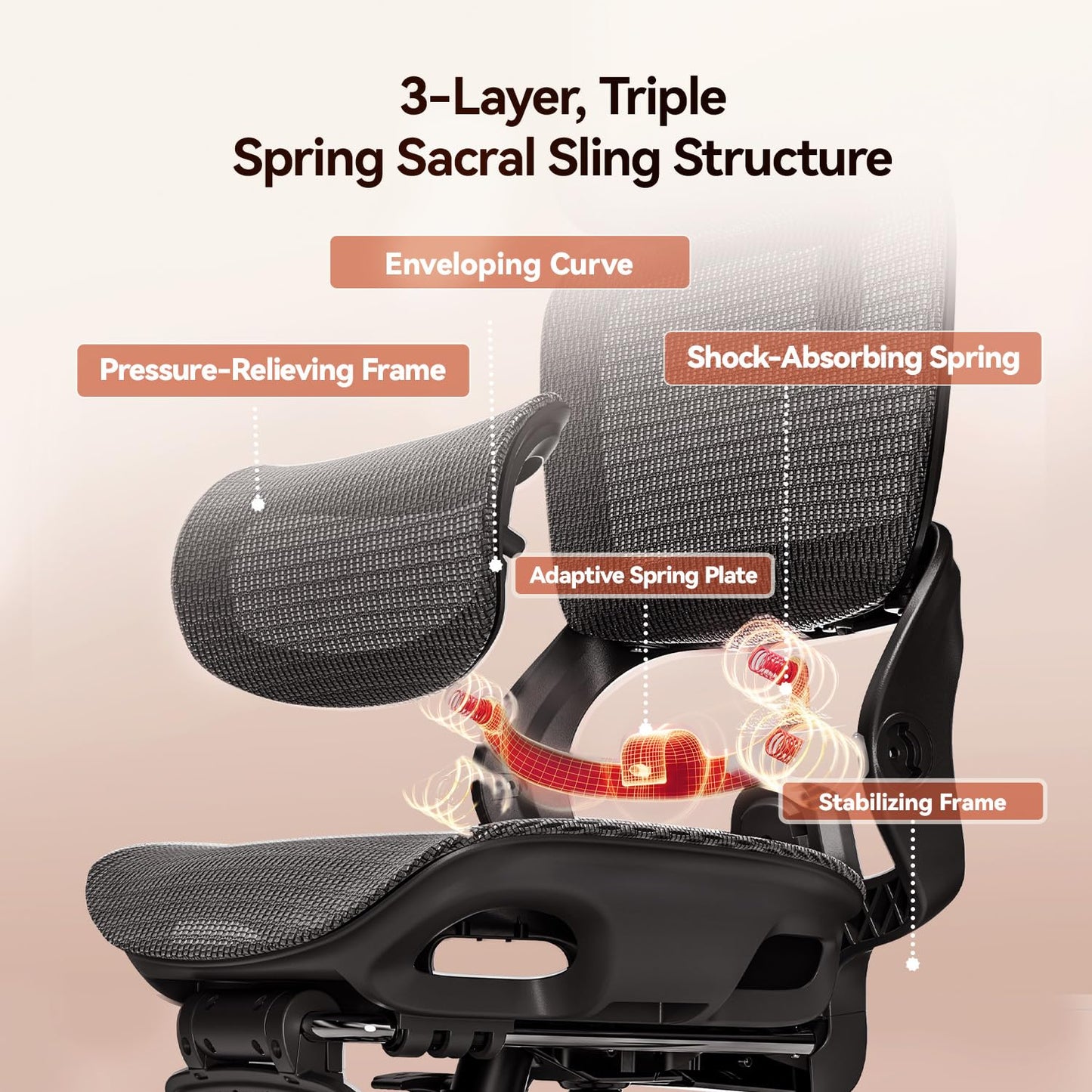 SIHOO B100 Office Chair, Comfy Ergonomic Office Chair, Computer Chair with Adaptive Lumbar Support & Wide Headrest, Flip-up Armrests, Swivel Desk Chair for Long Hours, Without Footrest, Black