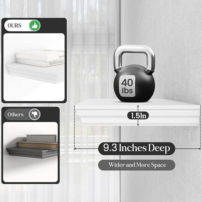 Fun Memories Floating Shelves 36 Inch Long, 9.3 Inch Deep Classic Crown Molding