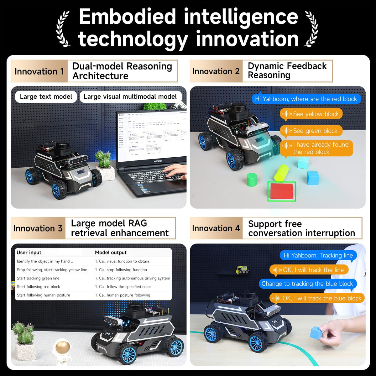 Yahboom Raspberry Pi 5 8GB for AI Robot Car,Supports RVIZ Simulation ROS2,TOF Lidar,SLAM Mapping Navigation, Tracking and Obstacle Avoidance(Superior Ver Without Pi5)