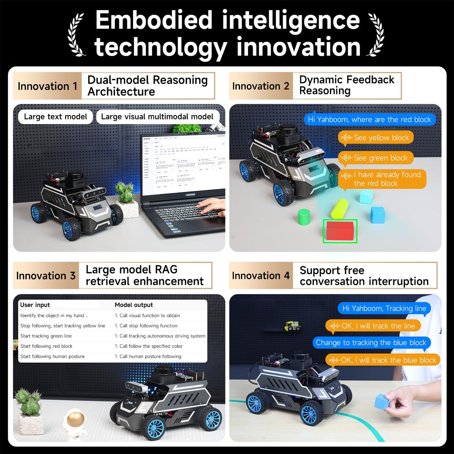 Yahboom ROS2 Robot Car Ackerman Steering Chassis,AI Visual Recognition Embodied Intelligence AI for Jetson Nano B01 4GB,User Manual Included(Superior Ver with Nano-4GB)