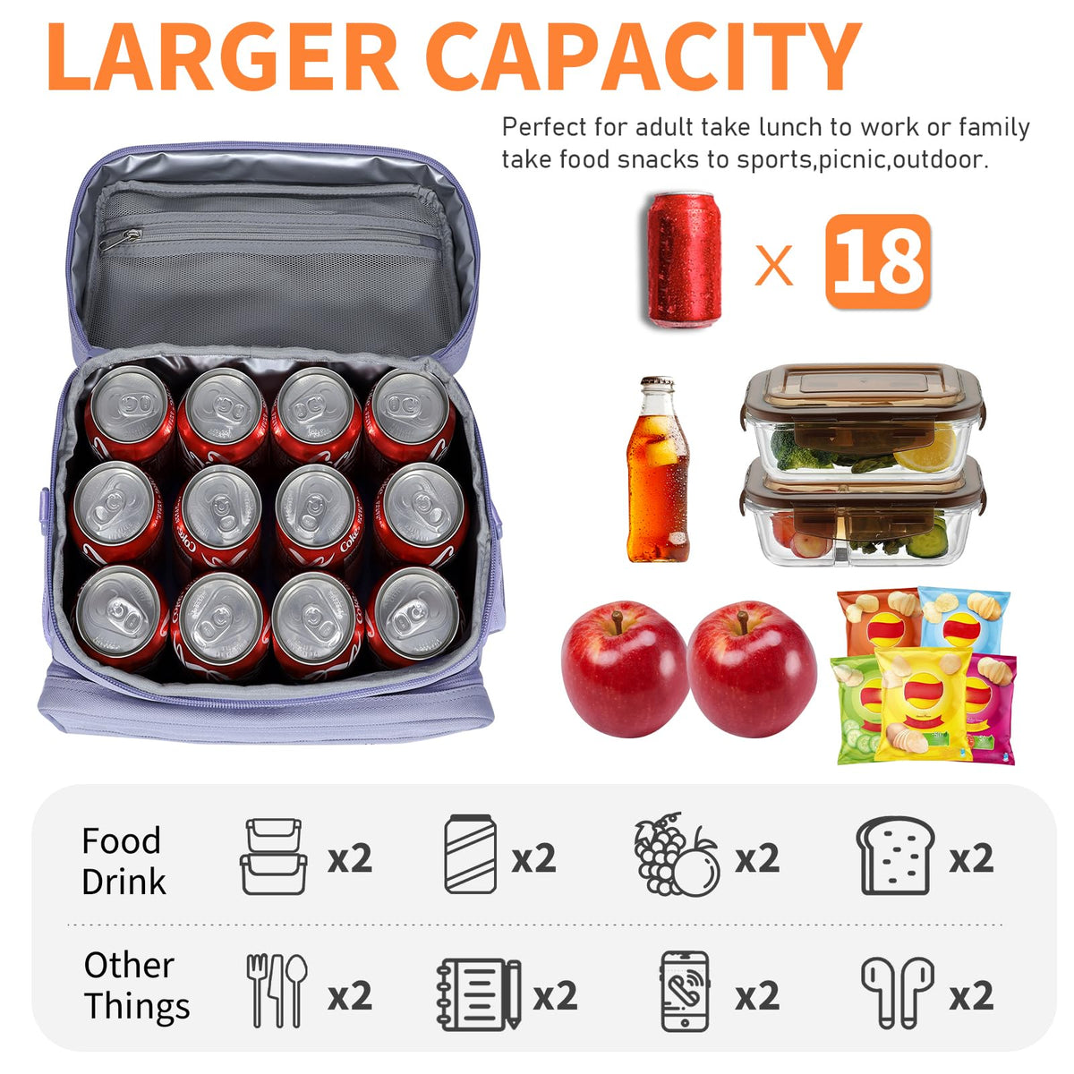 NOL Natural Organic Lifestyle Fully-Insulated Lunch Bags for Women & Men, Lightweight Nylon Cooler Bag for Adult Meal with Adjustable Shoulder Strap Waterproof Lunch Box For Work (Light purple)