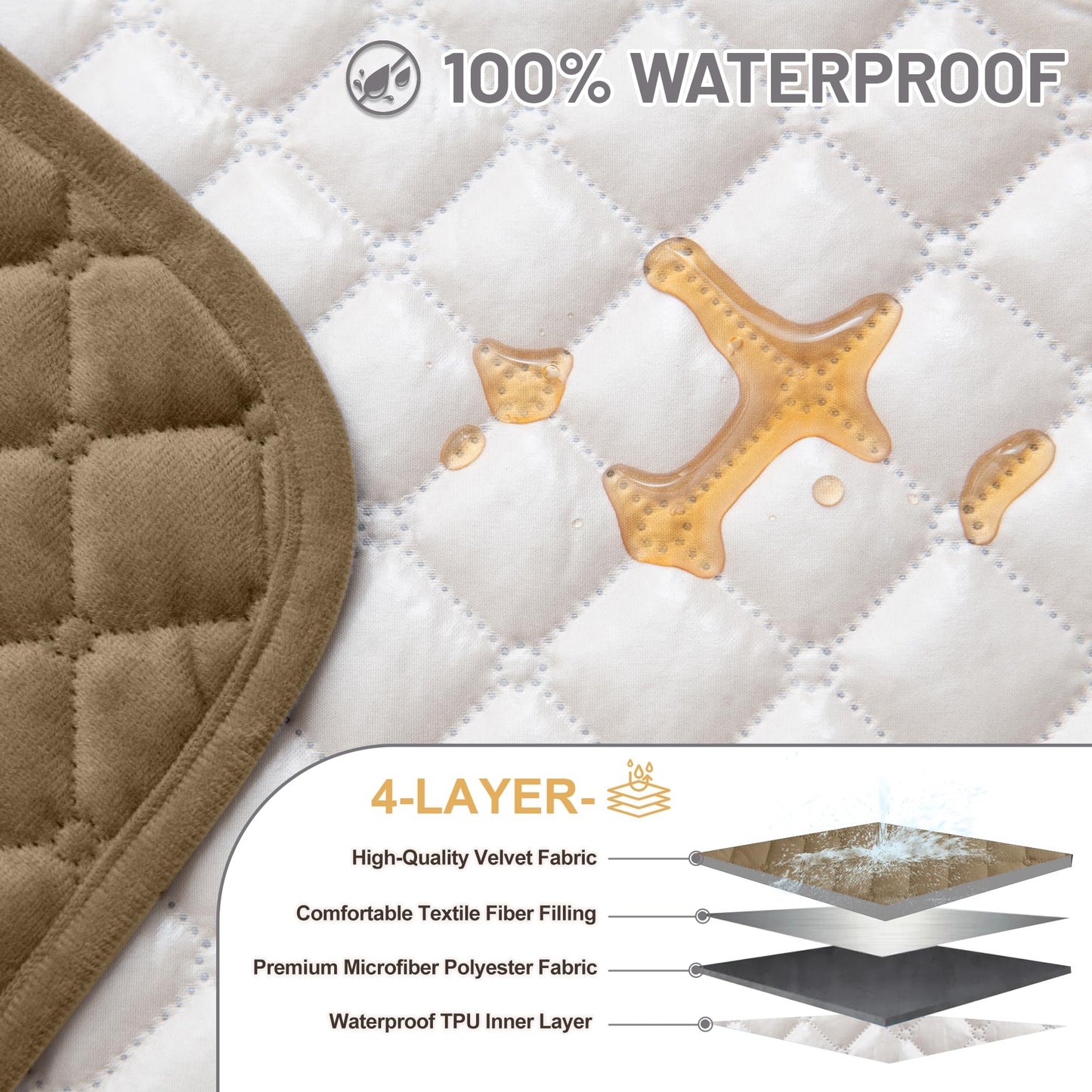 SYJOVIA Sectional Couch Covers for Dogs 100% Waterproof Corner L Shaped Sofa Cover Pet Friendly Velvet Washable Anti Slip L Shape Modular Sofa Slipcover Protector with Pockets (Camel, X-Large)