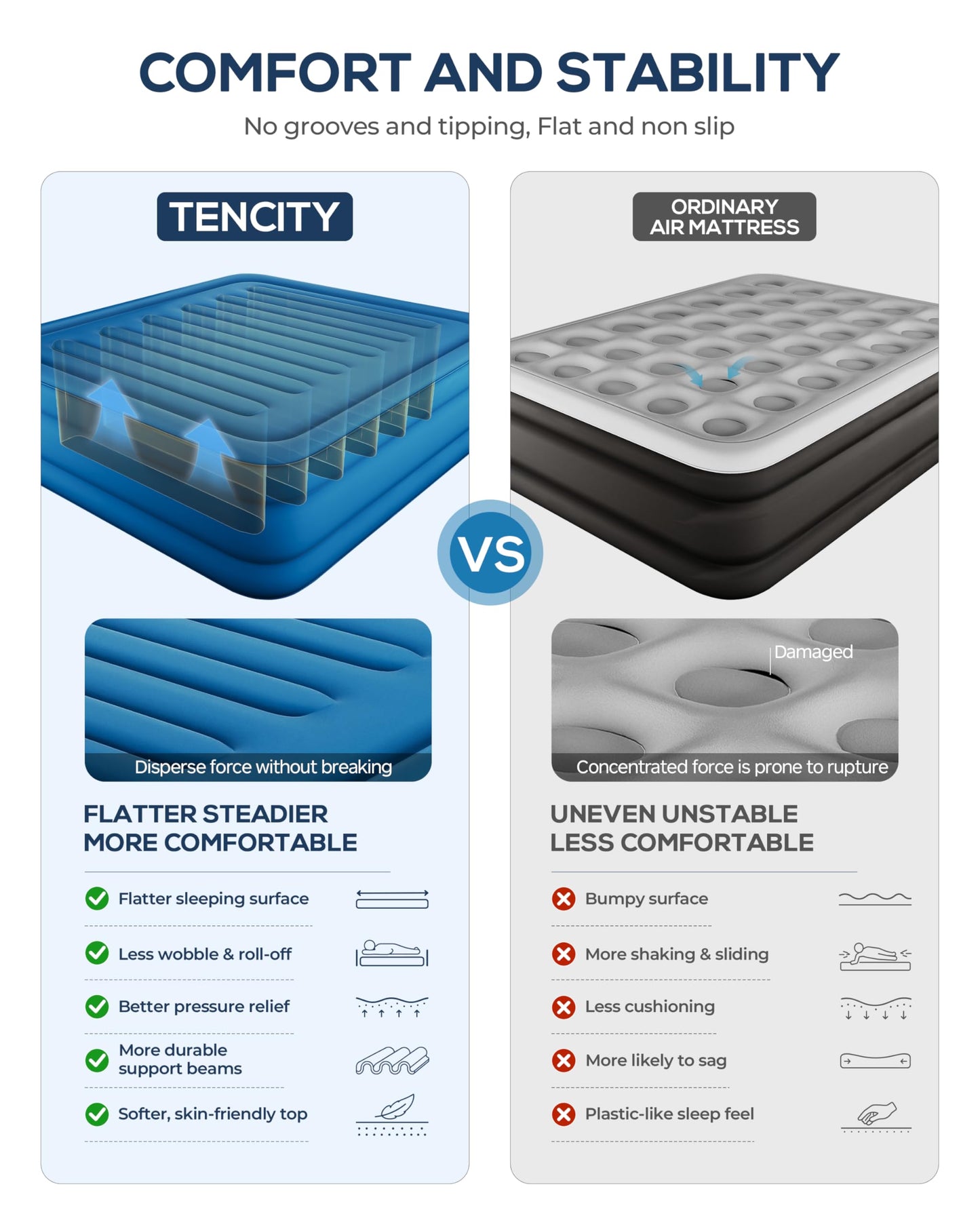 20” Tall Luxury Air Mattress with Quilted Foam Topper, Extra Firm Support with U-shaped PVC strap Inflatable Bed, Quiet & Comfortable Blow Up Bed for Home Guests, Camping, Travel, Fast Inflate AirBed