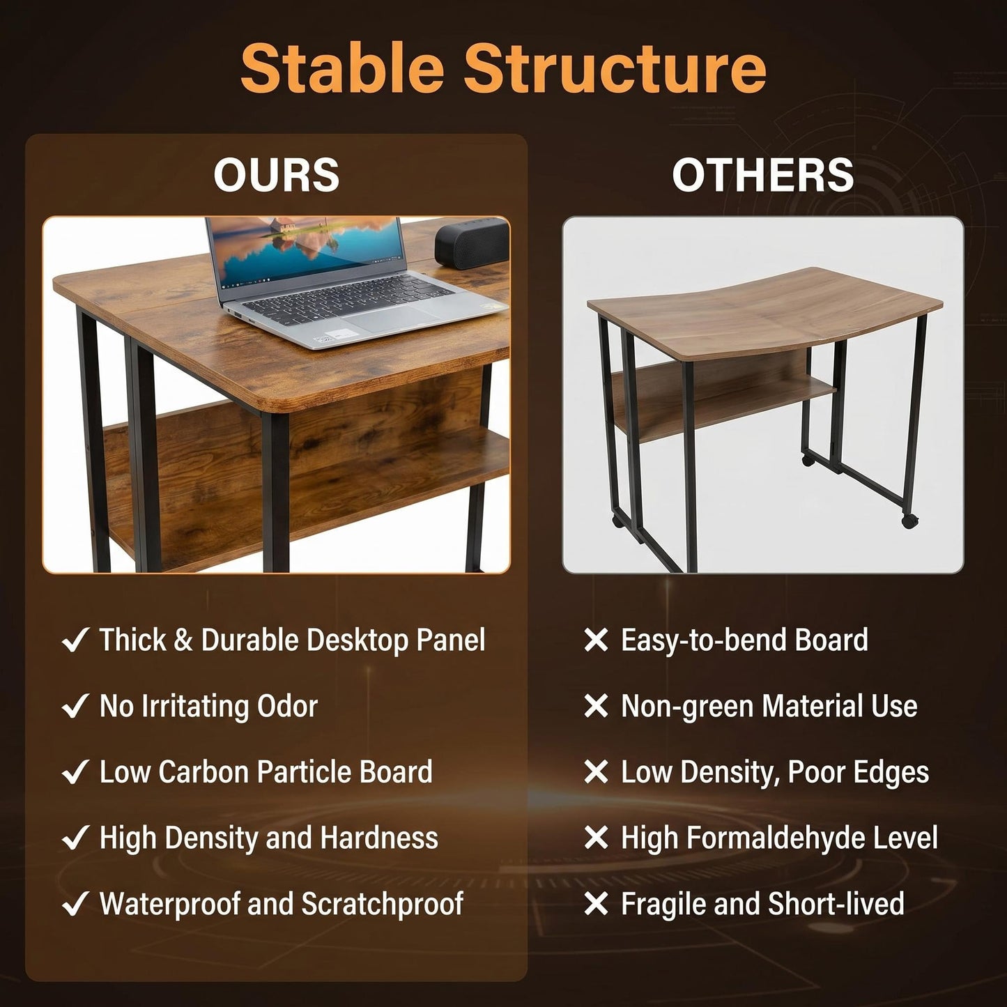 Windpost Mobile Foldable Desk w/Wheels and Feet Pads, Foldable Computer Desk, Folding Desk, Small Computer Desk for Small Spaces, Folding Table for Office Bedroom Living Room-Rustic Brown