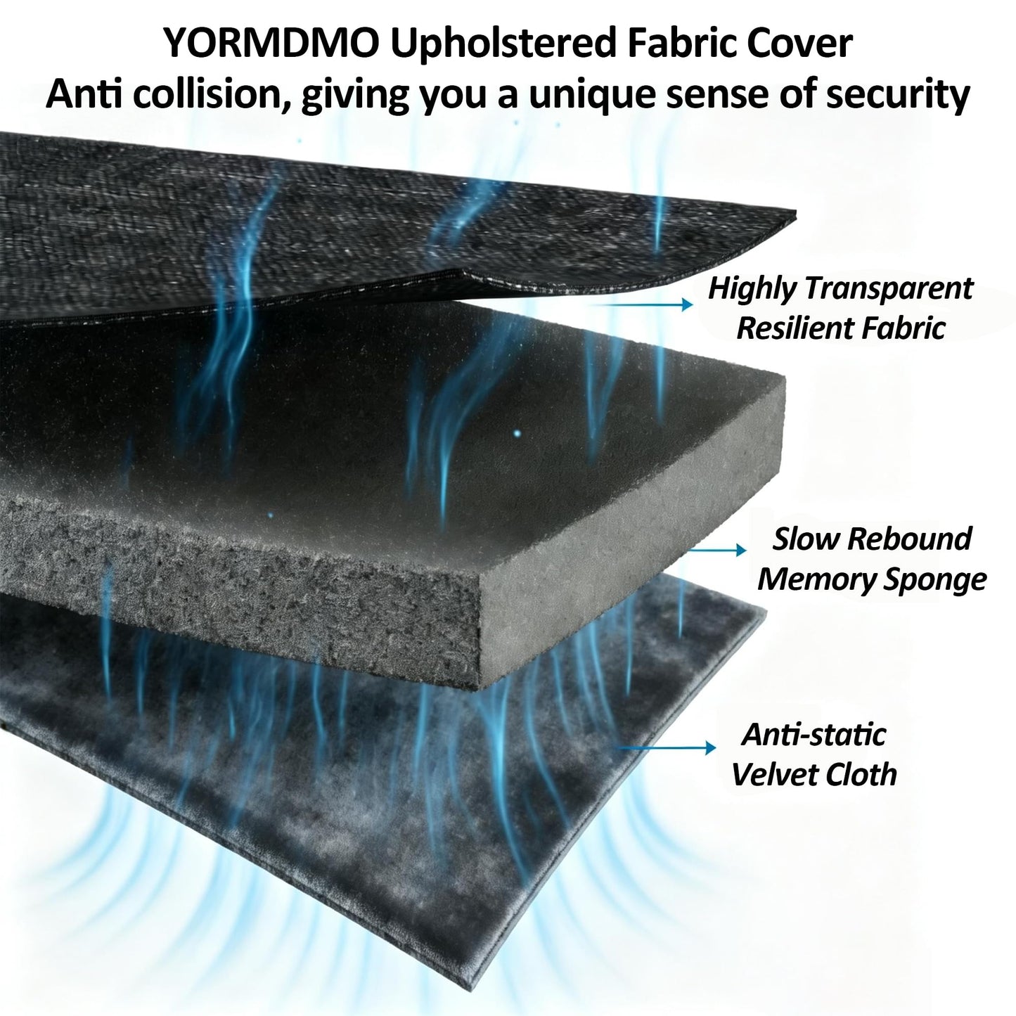 YORMDMO Metal Box Spring with Upholstered Fabric Cover, 9 Inch High Profile Heavy Duty Box Springs, Black Bed Base Non Slip Mattress Foundation, Full Size