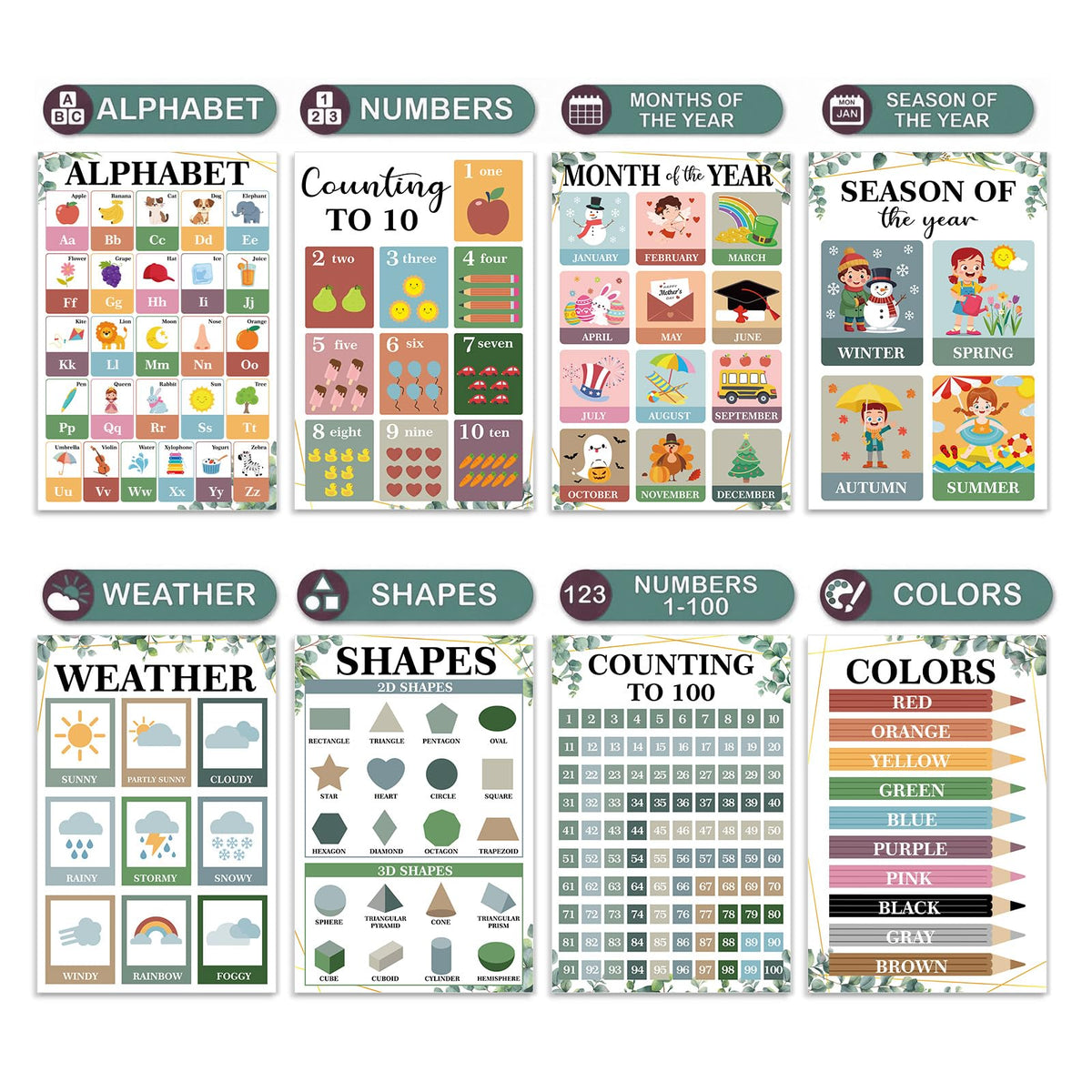 16 Pcs 16”x24” Large Educational Posters for Classroom Decor Educational Posters for Toddlers 1-3 Learning Poster for Boys Girls Ages 3-5 Kindergarten Preschool Classroom Teacher Must Haves Eucalyptus