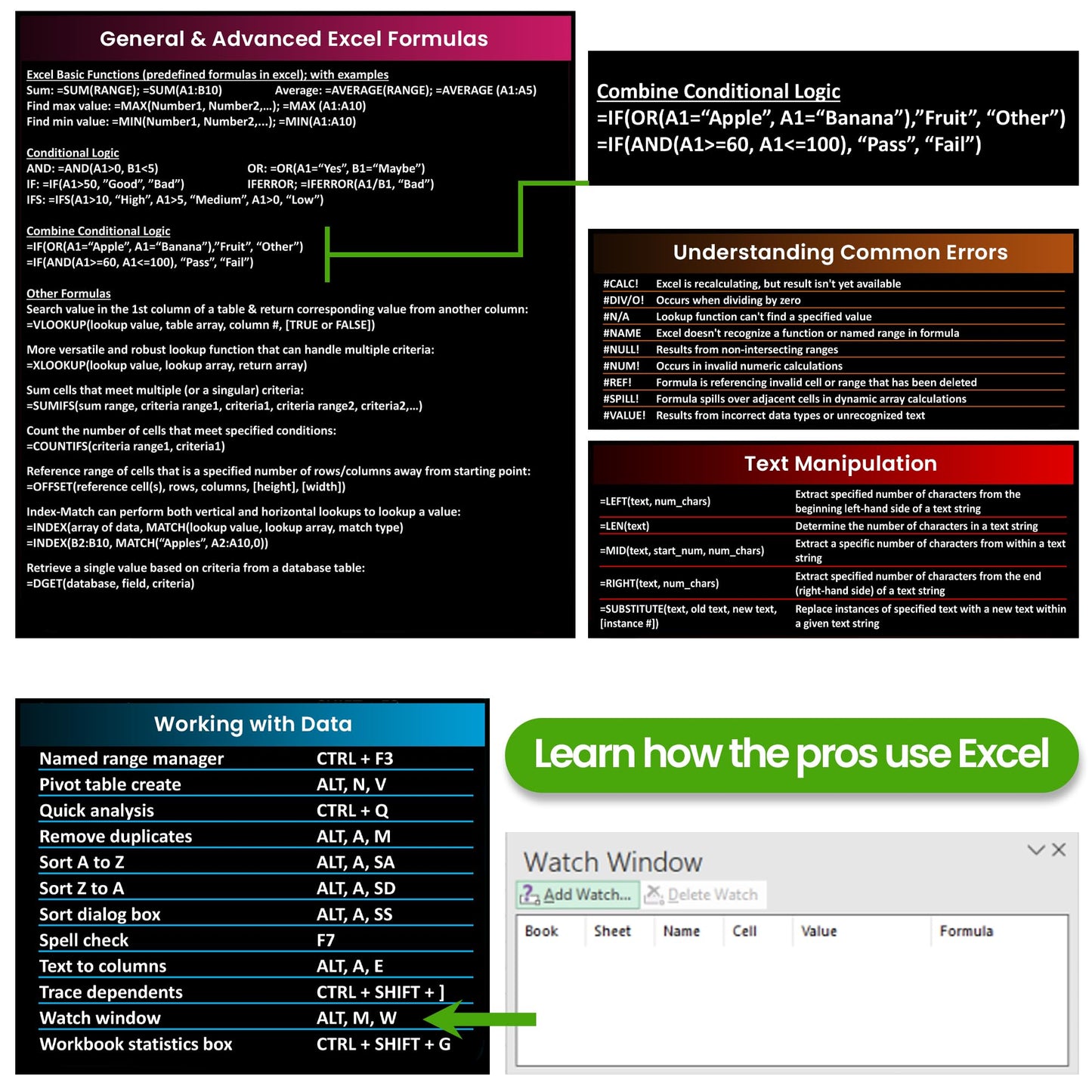 FzGuides Large Excel Cheat Sheet Desk Pad | Excel Pad Shortcut Keys Mouse Mat - Extended Office Excel Mouse Pad with Excel Shortcuts & Formulas | Waterproof | XL Giant Deskpad for Desk 35.5" x 15.7"