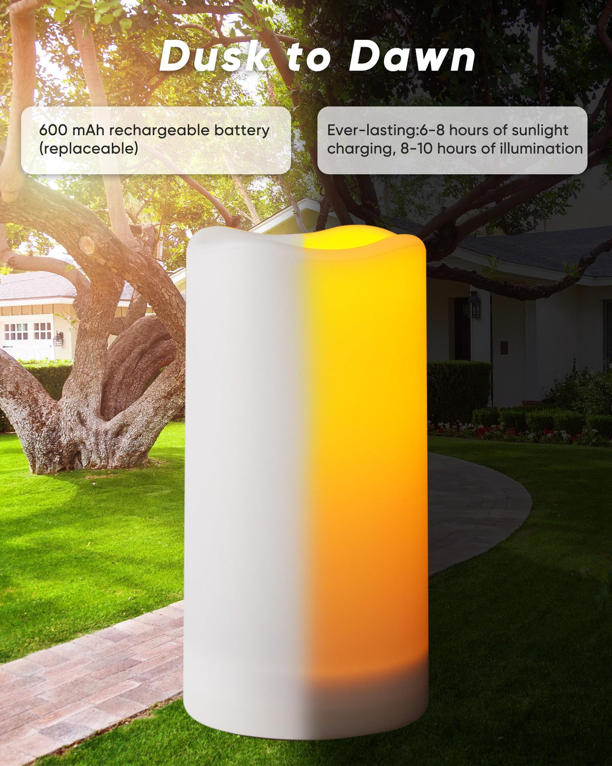 Homemory Solar Candles Outdoor Waterproof, Rechargeable Candles, Solar Powered Flameless Candles for Outdoor, Lanterns, Sensor Only, Dusk to Dawn, 3"x6", Set of 4