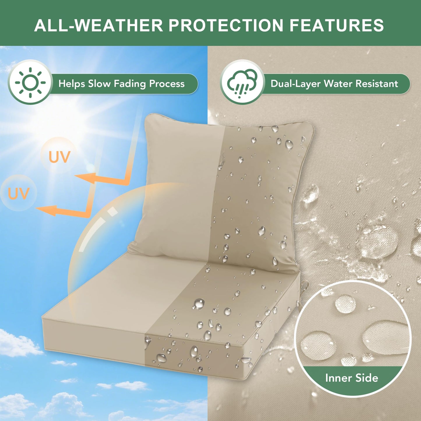Summsun Outdoor Chair Cushions Set of 4, Waterproof Backrest and Deep Seat Cushion Set for Patio Furniture, Outdoor Sofa Replacement Cushions with Removable Cover, 24 x 24 Inch, Cream