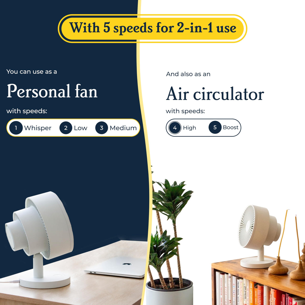 Windmill Smart Fan – Ultra-Quiet 2-in-1 Air Circulator with Remote – 5-Speed Compact Cooling Fan – Whisper-Quiet - App Compatible – Marine