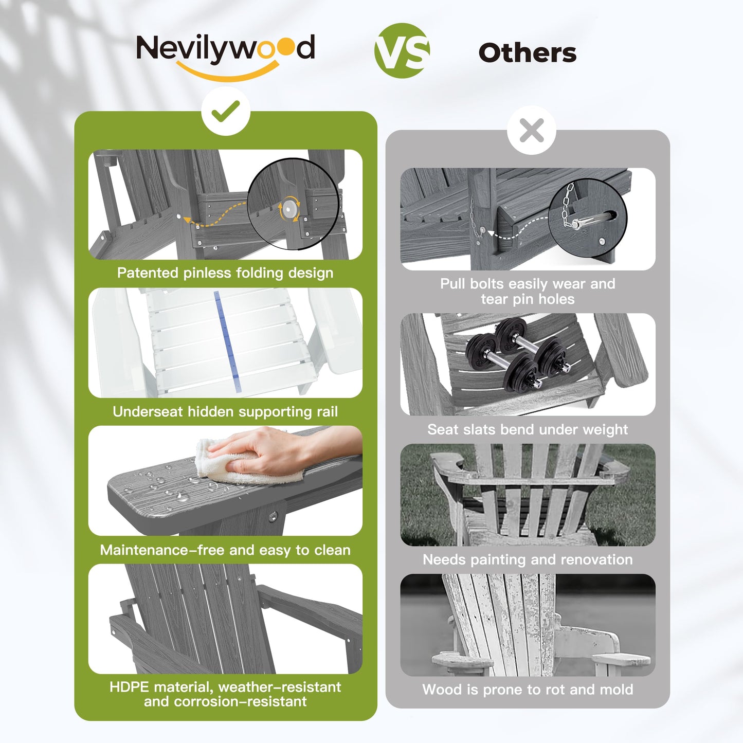 nevilywood Folding Adirondack Chair, Ergonomic, Cup Holder, 380lbs,Grey