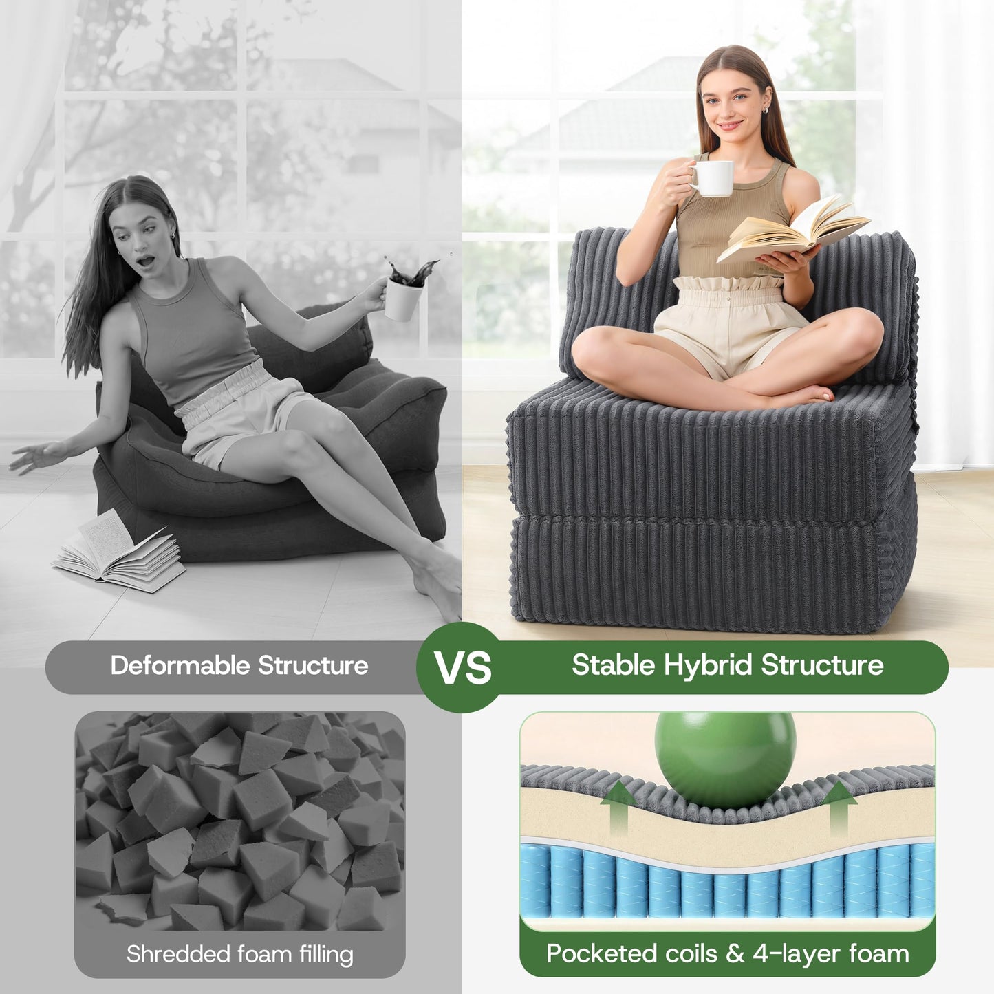 MEGAYES 4-in-1 Folding Sofa Bed Convertible Boneless Sleeper Chair Couch Foldable Lounger & Mattress Pocket Coil & Foam Fill Medium Support, Portable No Assembly for Living Room/Bedroom, Single