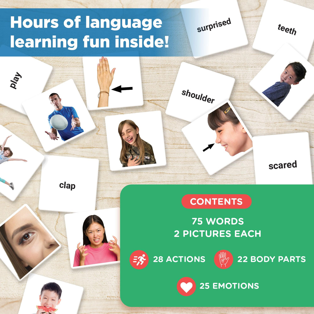 ThinkPsych Real People Flashcards - 150 Body Parts, Emotions, and Verbs - Realistic Picture Cards for Speech Therapy Materials & Autism Learning Materials - Body Parts for Toddlers