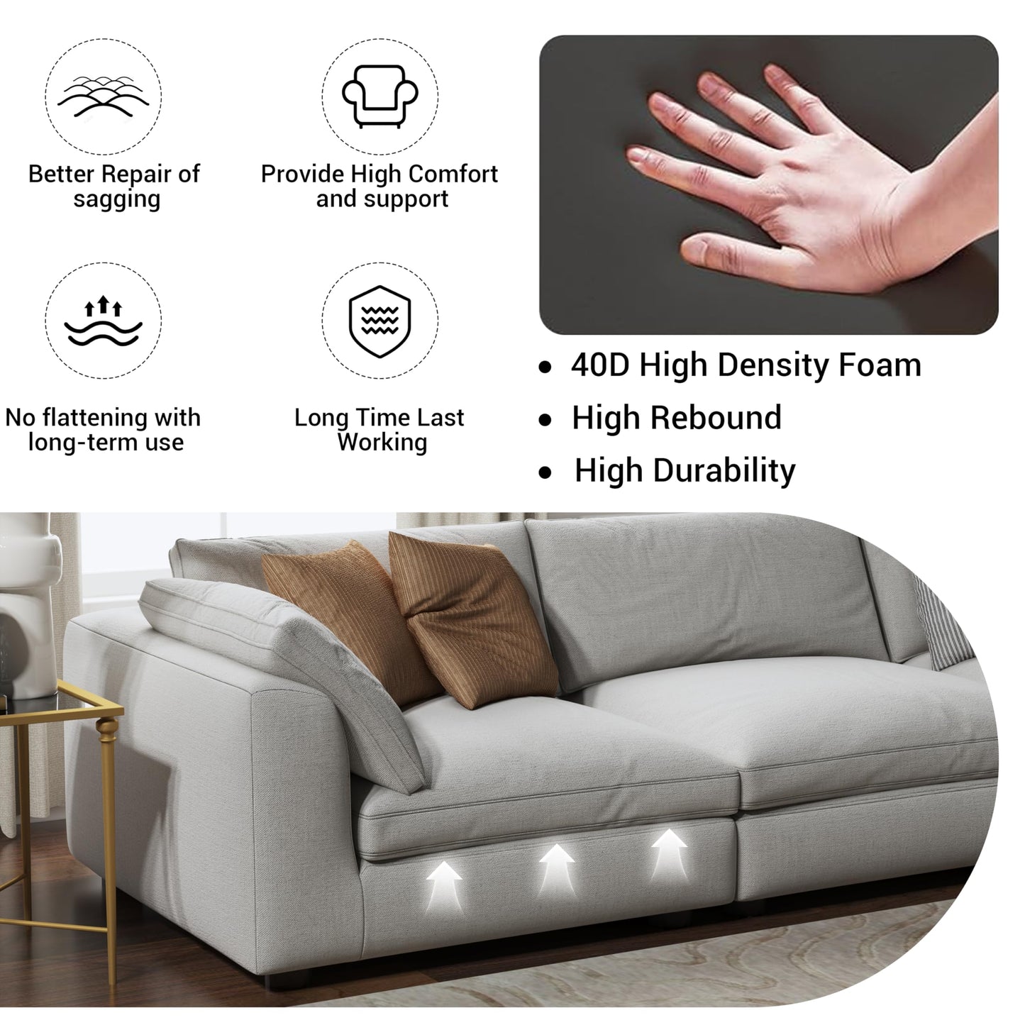 N NOORDENIYA Couch Cushion Support for Sagging Seat, High Density Foam Sofa Support Replacement for Furniture, Curved Couch Supporter for Under The Cushions, Grey Set of 3
