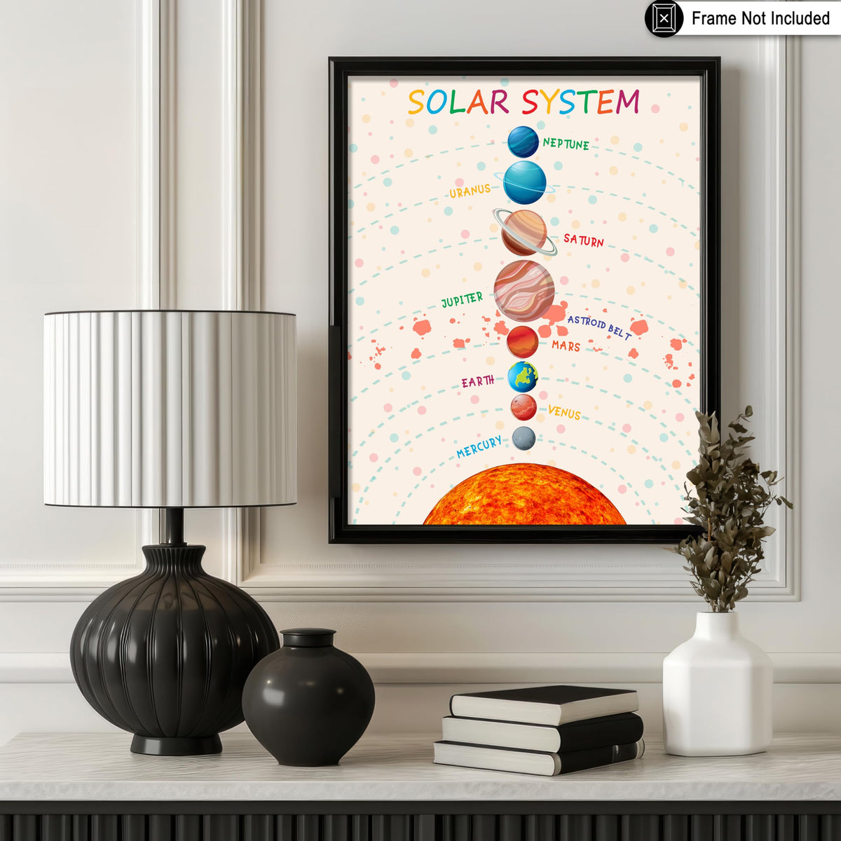Poster Master Solar System Print - Planets Poster - Learning Materials Art - Educational Wall Design - Gift for Students & Teacher - Decor for Classroom, Library or Nursery - 8x10 UNFRAMED Wall Art
