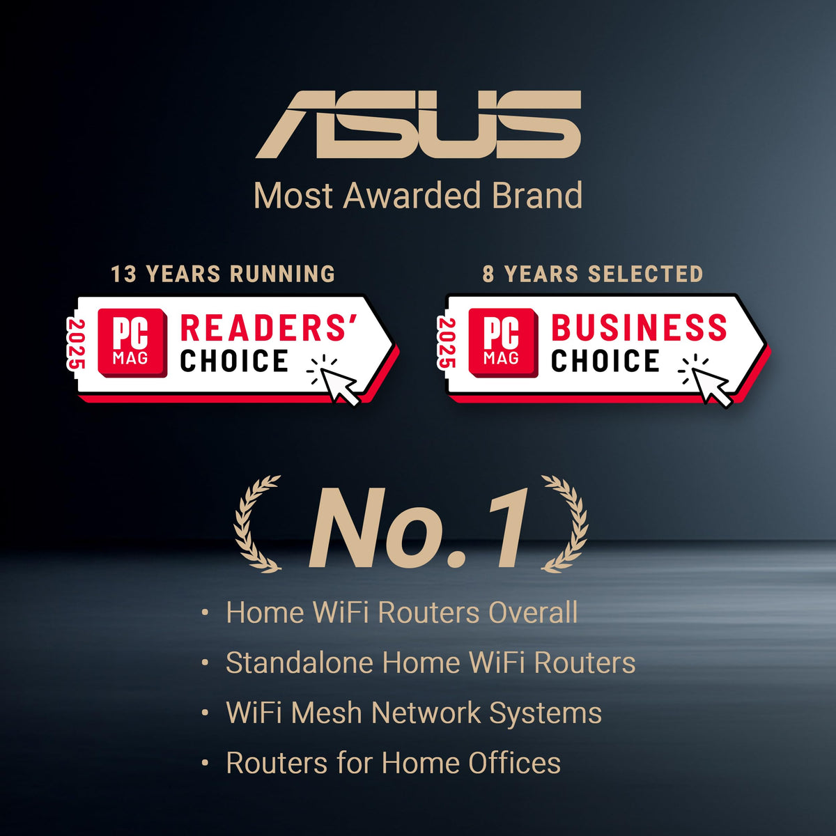 ASUS RT-AX3000S Dual Band WiFi 6 Extendable Router, Instant Guard, Parental Control Scheduling, Built-in VPN, AiMesh Compatible