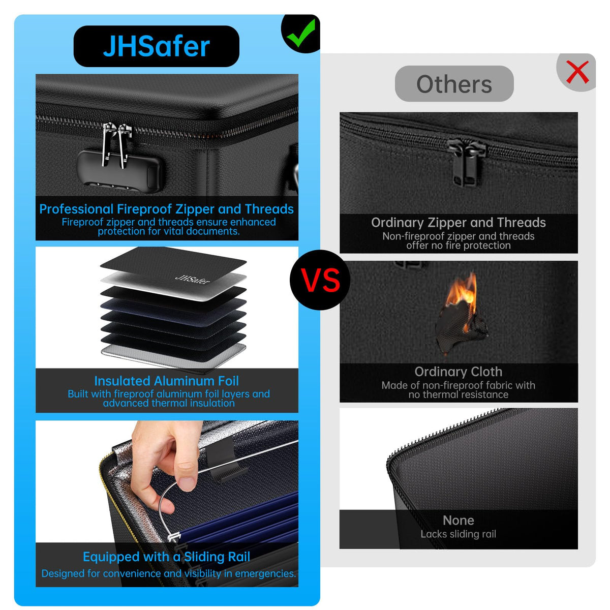 JHSafer 5200℉ Fireproof Document Box with Lock, Waterproof File Organizer with Handle, Portable Collapsible Filing Cabinet with Reflective Strip for Hanging Letter/Legal Folder, Black