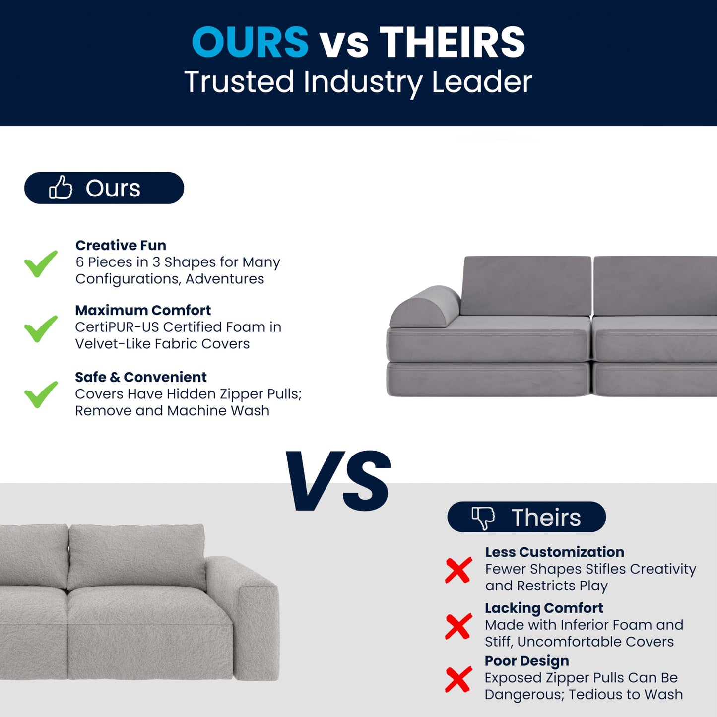 Flash Furniture Marlowe Modular Foam Kids Play Couch, 6 Soft Sectional Sofa Pieces, Convertible Kids Couch, Removable Covers, 56", Gray