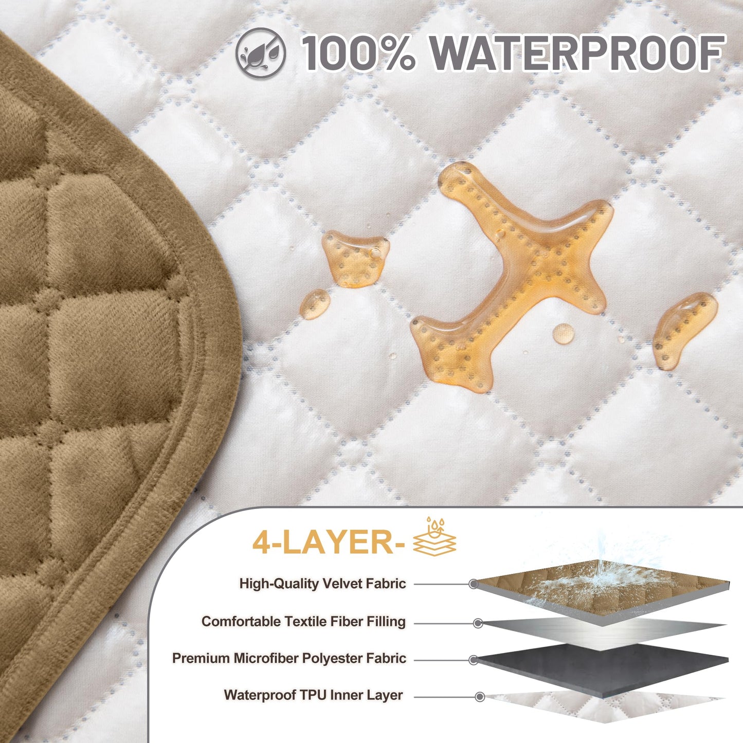 SYJOVIA Sectional Couch Covers for Dogs 100% Waterproof Corner L Shaped Sofa Cover Pet Friendly Velvet Washable Anti Slip L Shape Modular Sofa Slipcover Protector with Pockets (Light Brown, X-Large)