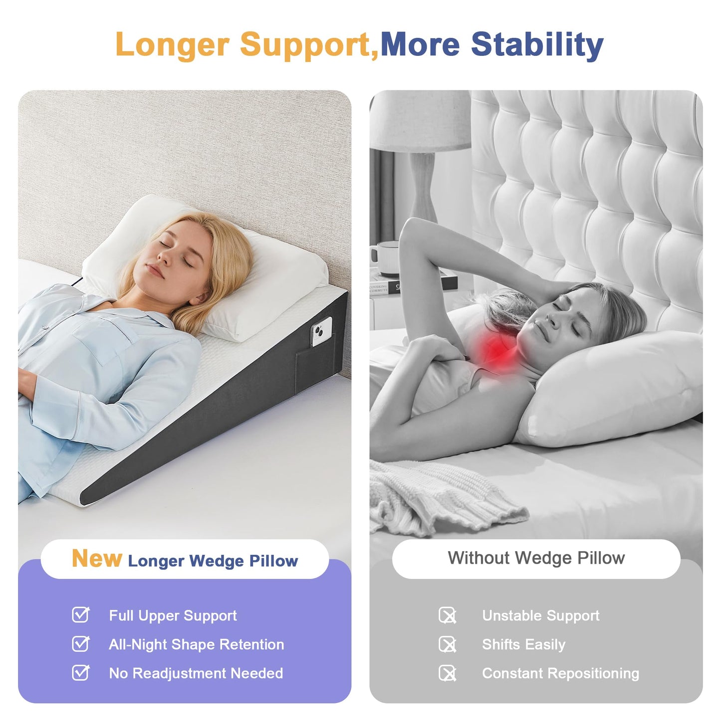 Yojoker Extra-Long Wedge Pillow, 34" Bed Incline Cushion for Sleeping, Back & Arm Support, After Surgery, Acid Reflux, Snoring Relief, Foam Triangle Pillow, Removable Washable Cover, 5" White Gray
