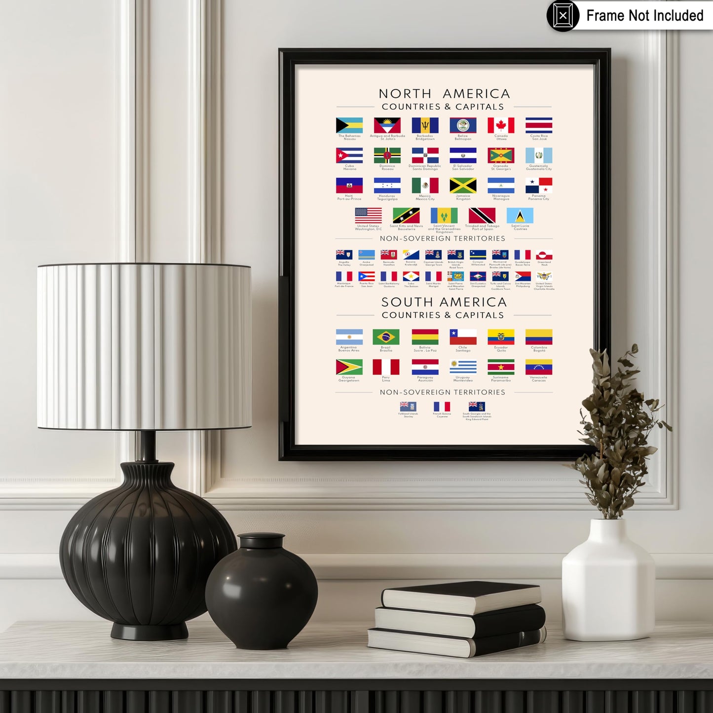 Poster Master Flags of the Americas Poster - North & South American Countries & Capitals Print - Educational Art - Gift for Student & Teacher - Decor for Classroom or Library - 8x10 UNFRAMED Wall Art