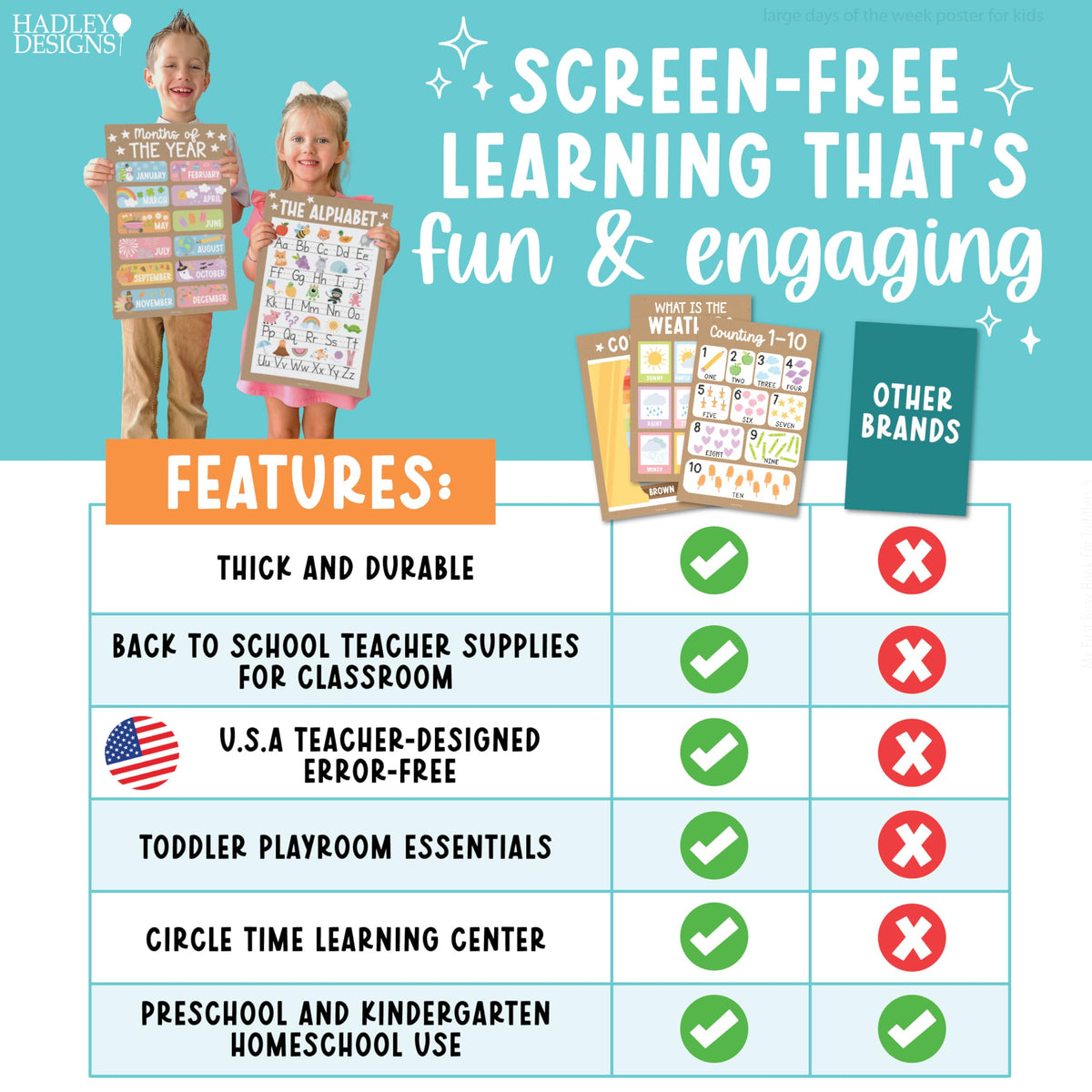 Hadley Designs 16 Educational Posters for Classroom Must Haves - Laminated Pre-K Posters for Toddler Homeschool Essentials, Toddler & Preschool Learning Activities, Kindergarten Classroom Decor