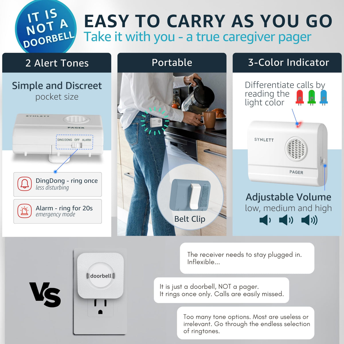 SYNLETT Caregiver Pager Wireless Call Buttons for Elderly Monitoring SOS Alert System Portable Alarm for Nurse Call Seniors Patients Emergency Home
