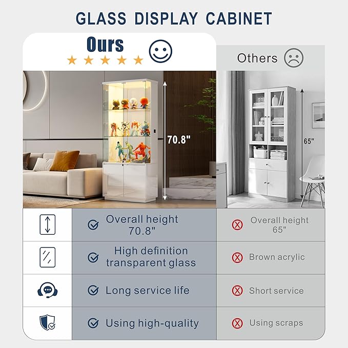 HNEBC 71'' Display Cabinet