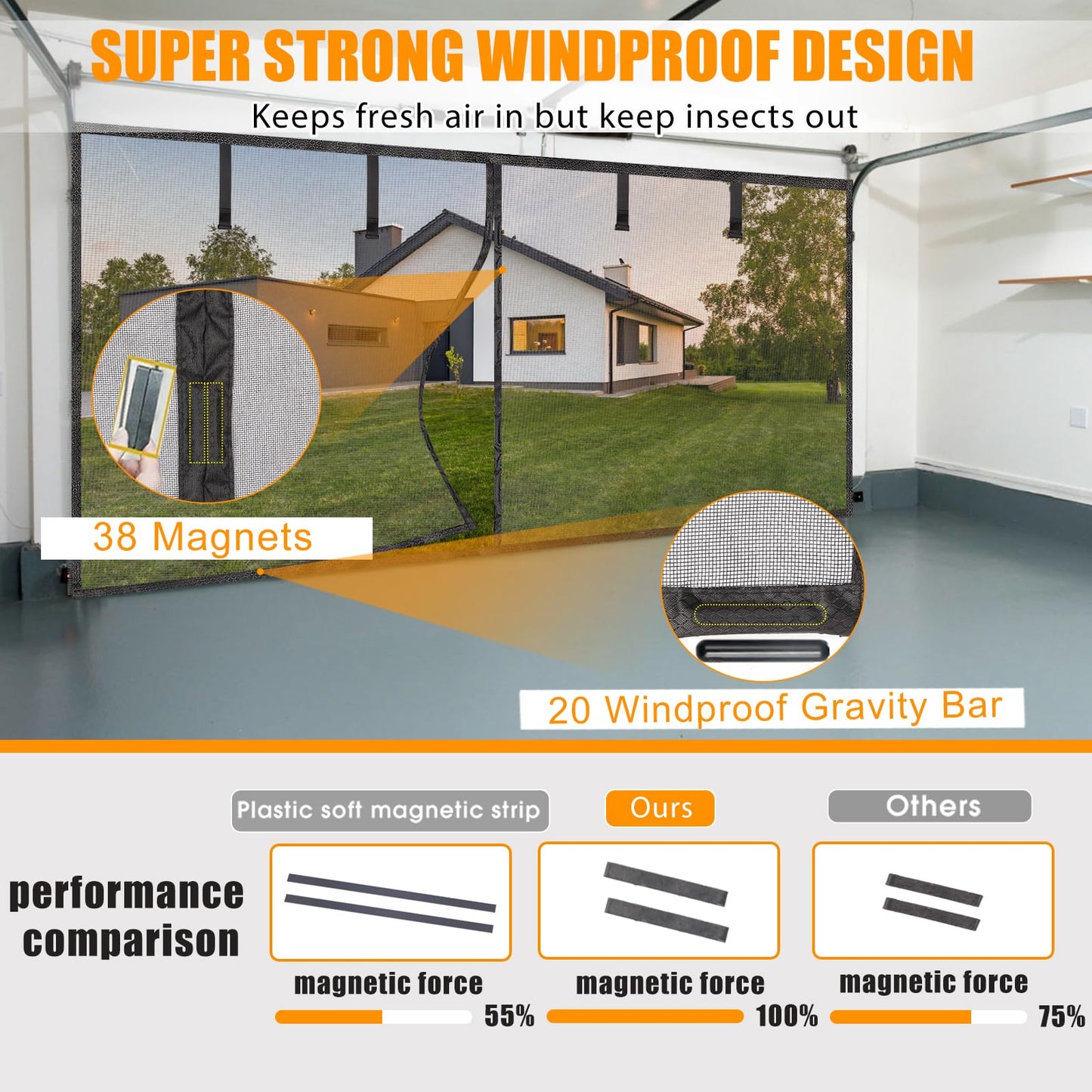 Elytsemoh Garage Screen Doors for 2-Car Garage -16x7FT, Fiberglass 2300g/5.1 Lb Heavy Duty Magnetic Door Screen, Hands-Free with 6 Roll Up Straps for Patio, Outdoor, Gym, Sun House Porch, Black
