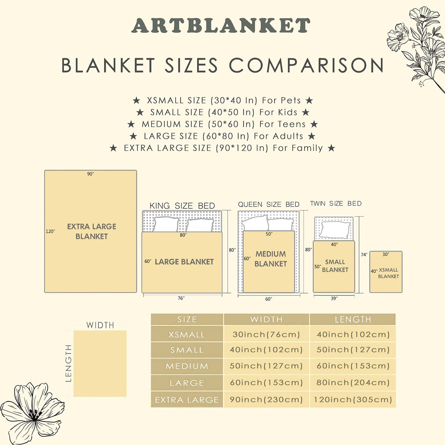 ARTBLANKET Just A Boy Who Loves Planets & Solar Throw Blanket Fannel Fleece Super Soft Funny Blanket Travel Throw Blanket for Bed Couch Sofa Custom Name