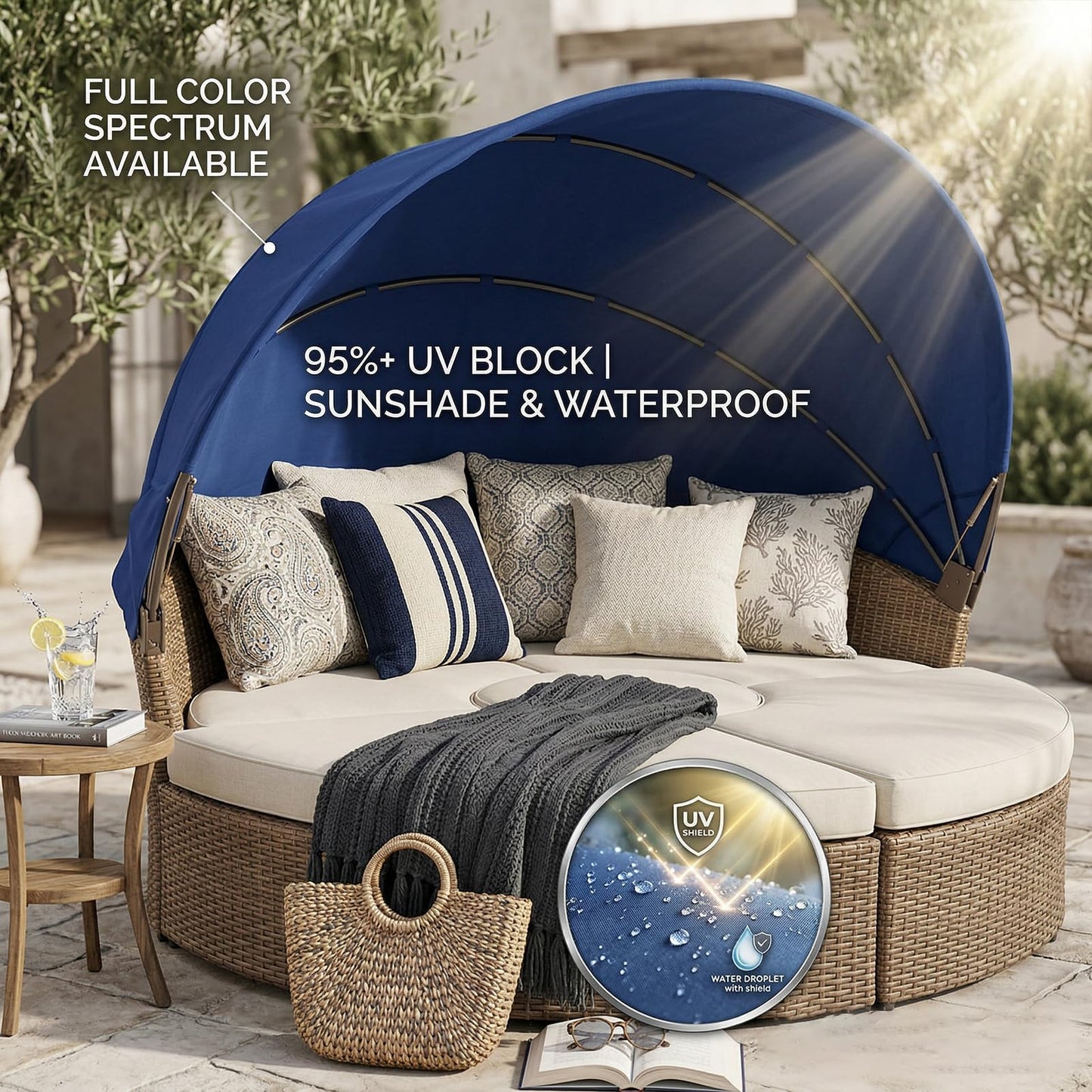 SWFEMWS Round Canopy Cover for 66"-75" Outdoor Daybeds, Water-Resistant & UV-Resistant, Easy Installation with Hook and Loop Straps, Fits Wicker Sunbeds, No Tools Needed