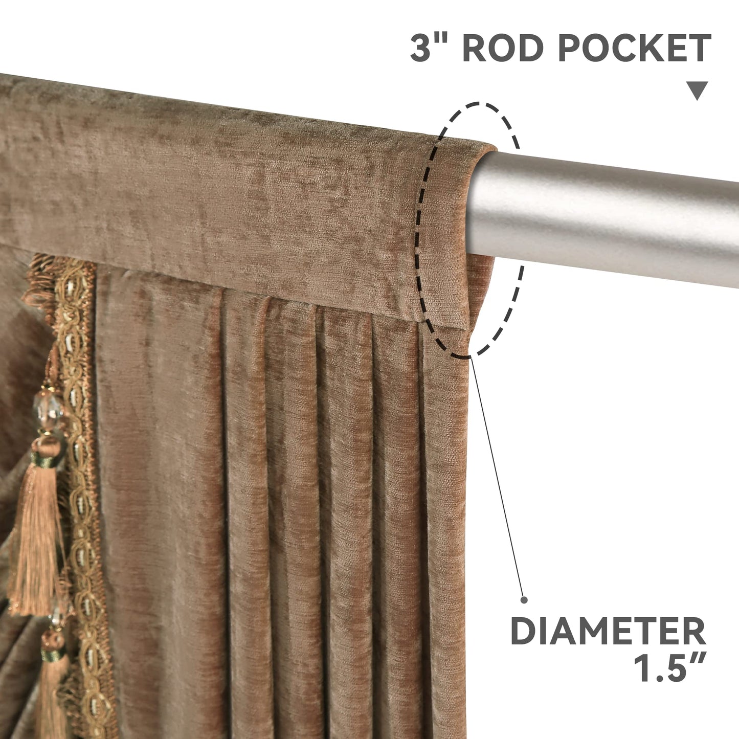 Loom and Mill Thick Chenille Waterfall Valance for Living Room, Luxury Swag Valances with Multi-Tassels & Pendants, Coffee Swag Curtains for Bedroom Kitchen Dining Room Window Decor(W79Inch,1 Panel)