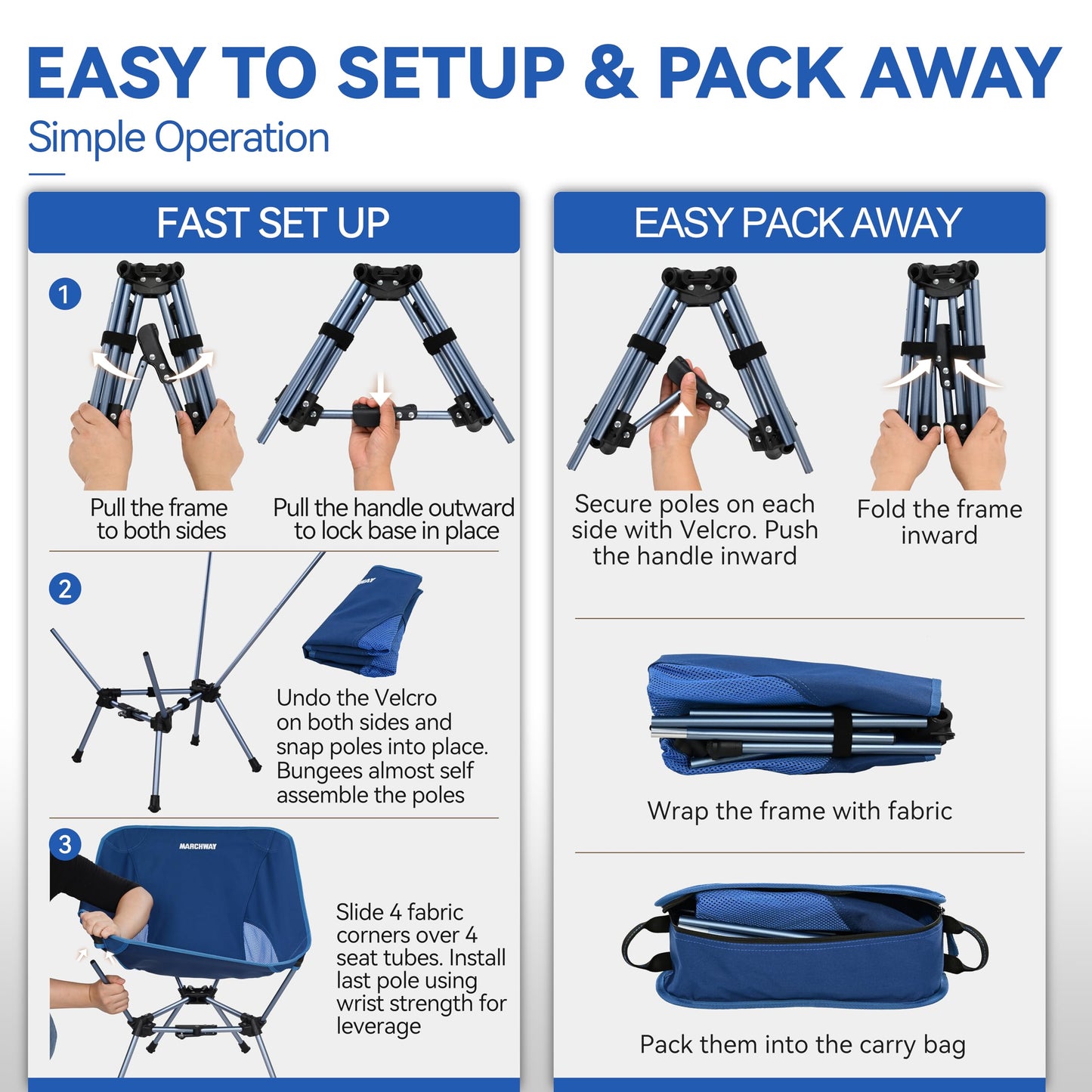 MARCHWAY Lightweight Folding Camping Chair with Spring Lock, Stable Compact Portable for Outdoor Camp, Travel, Beach, Picnic, Festival, Hiking, Backpacking (Lowback Dark Blue)