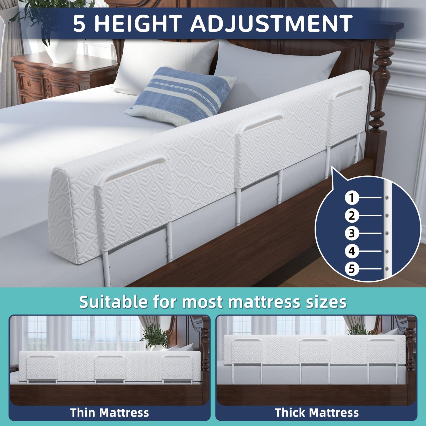 FigTime Bed Bumper for Toddlers, Foam Bed Rail for Toddlers, Toddler Bed Rail Bumper, Soft Safety Bed Guard Rail for Kids, Bed Side Rail for Twin, Full, Queen & King Beds (White, 51", 3-Bracket)
