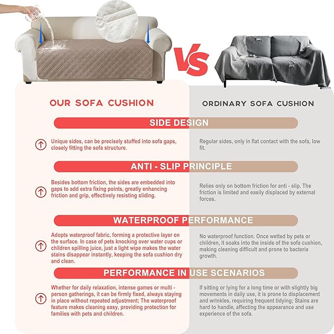 Genina Waterproof Couch Cover, Washable Anti-Slip 51 inch Loveseat Sofa Covers