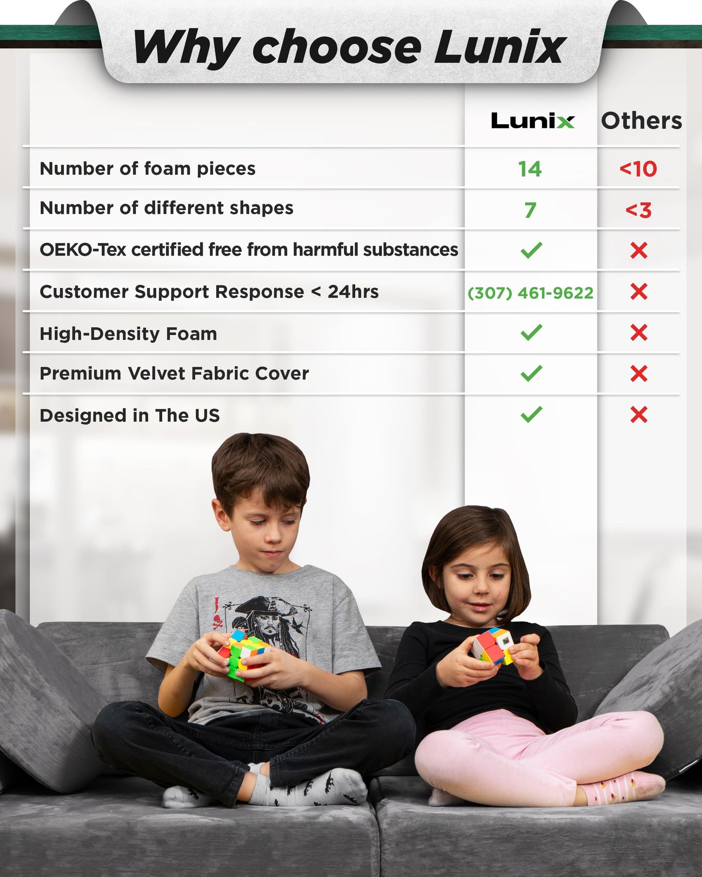 Lunix LX15 14pcs Modular Kids Play Couch, Design-Patent Child Sectional Sofa, Fort-Play Bedroom Playroom Furniture for Toddlers, Convertible Foam, Washable Covers, OEKO-TEX & CertiPUR-US, Granite Gray