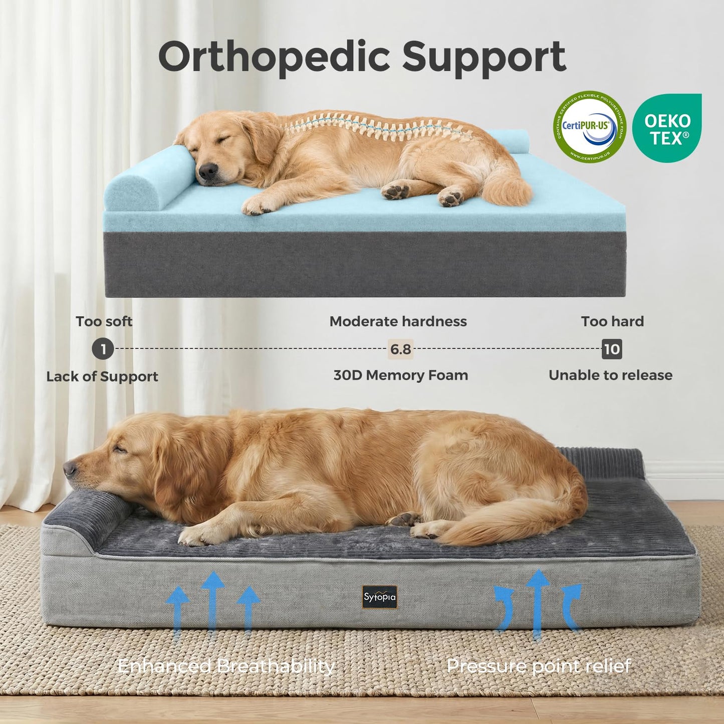 Sytopia Orthopedic Dog Bed for Large Senior Dogs, 7 Inch Thick XXL Memory Foam Dog Bed with L Shaped Bolsters, Orthopedic Pet Couch with Waterproof Liner & Removable Washable Cover, 52"x36"x7"