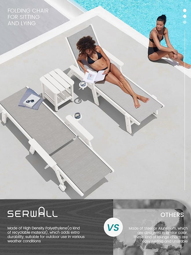 SERWALL Textilene Patio Chaise Lounge Chair, 5 Positions Adjustable Outdoor