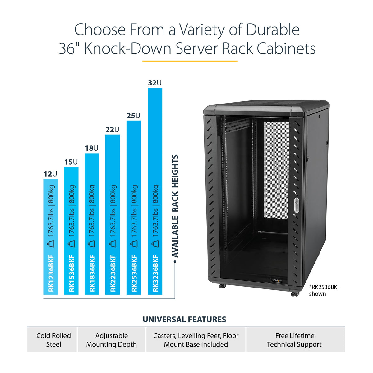 StarTech 15U Enterprise-Grade Server Rack Cabinet, 19in Enclosed 4-Post Rack with 33in (83cm) Mounting Depth and 1764lb (800kg) Weight Capacity