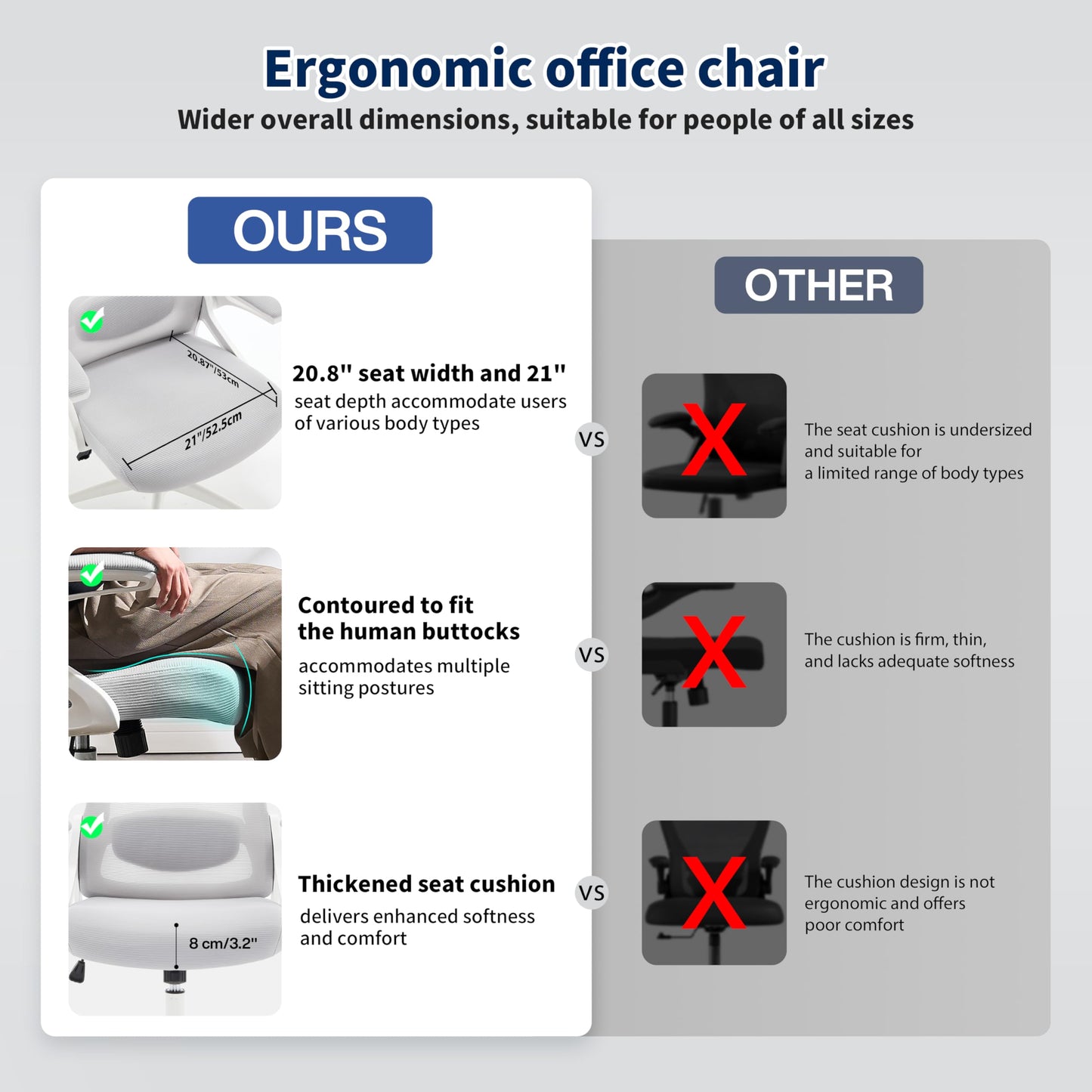Nexthro Ergonomic Office Chair, Desk Chair with Adjustable Lumbar Support, Breathable Mesh Comfy Computer Chairs with Flip-up Armrests Executive Task Chair for Adults Home Office(Gray)