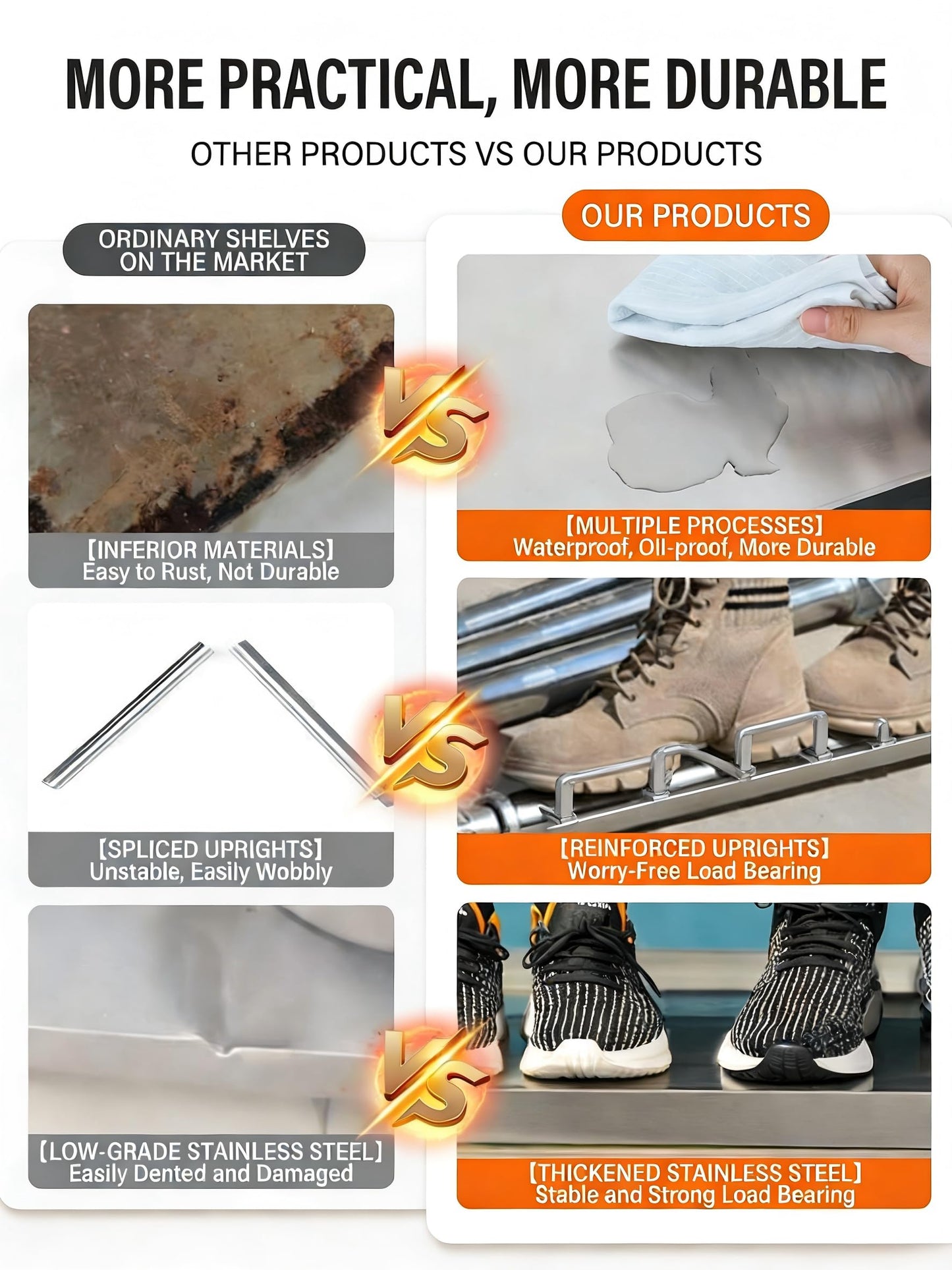 Yixhua Portable Stainless Steel Metal Folding Table 40" x 24" Heavy Duty Kitchen Prep Table No-Assembly Rectangular Stainless Steel Work Table for Kitchen Garage,Workshop,Outdoor BBQ