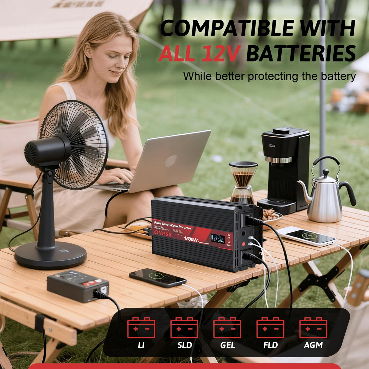 OYPSX 1500W Power Inverter 12V to 110V 120V AC Pure Sine Wave Inverter for RV Truck Camping,Outdoor Off-Grid Power Converter with LCD Display,Wired Controller,AC Outlets USB Ports (12V-1500Watt)