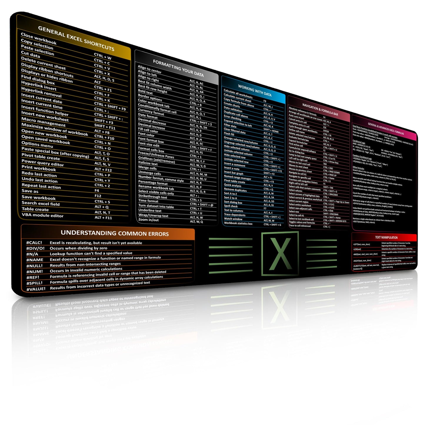 FzGuides Large Excel Cheat Sheet Desk Pad | Excel Pad Shortcut Keys Mouse Mat - Extended Office Excel Mouse Pad with Excel Shortcuts & Formulas | Waterproof | XL Giant Deskpad for Desk 35.5" x 15.7"