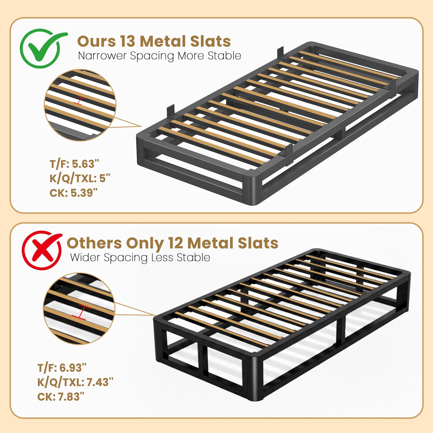 Cresyfu 6 Inch Twin Bed Frames with Rounded Corner and Squeak Free U-Slot Design, Metal Platform Bed Frames 6 Non-Slip Guards, 3500lbs Heavy Duty Steel Slat Support, No Box Spring Needed, Black