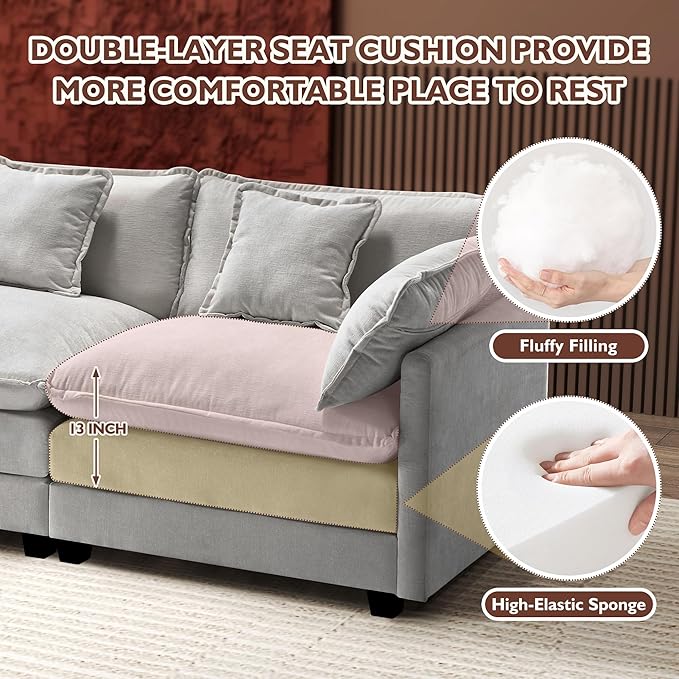 Ihanherry Cloud Sofa 77 Inch Loveseat, Modern Sectional Couch, 2-Seats Sofa