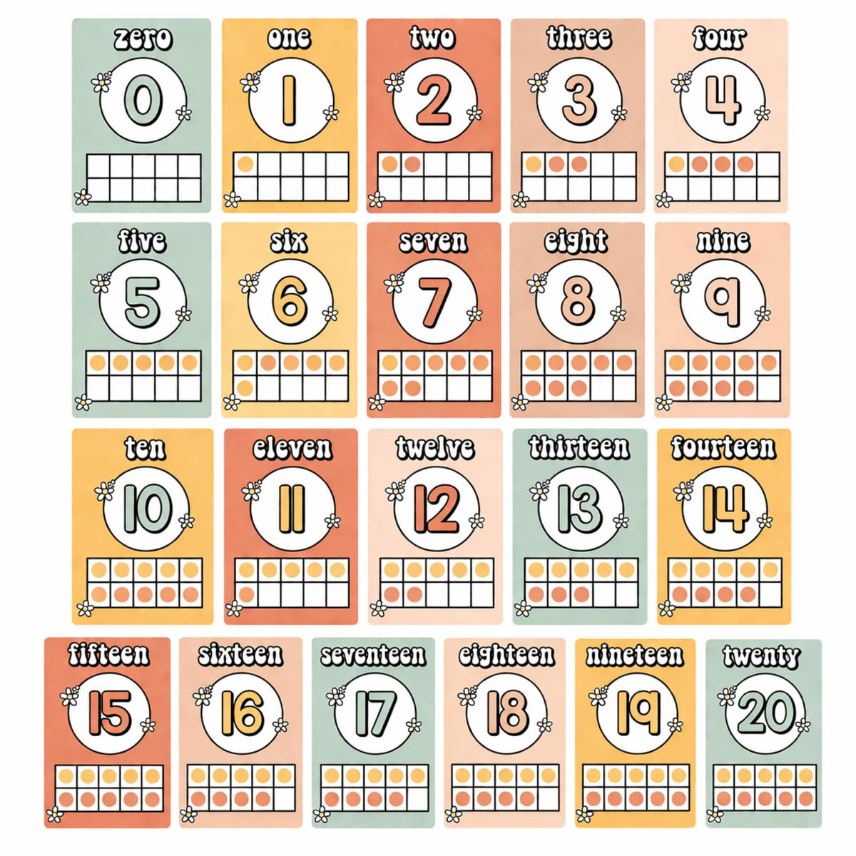 Colarr 21 Pcs Number Posters for Classroom Wall Decor 11 x 8.5 Inch Educational Number Poster Learning Chart for Kindergarten Preschool Teacher Classroom Must Have Essentials(Boho)