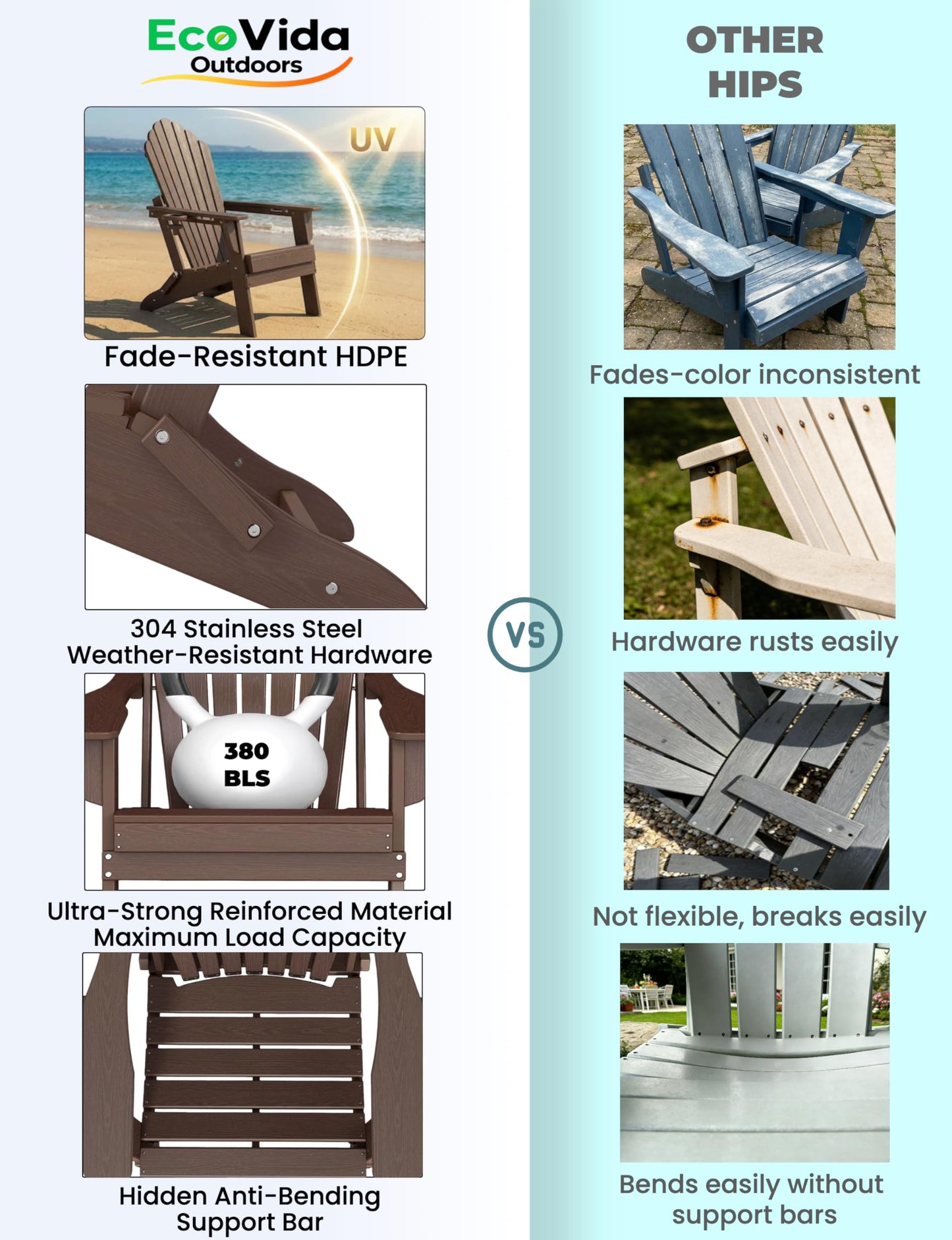 Folding Adirondack Chair with Dual Cup Holders, Ergonomic High Back HDPE Fire Pit Chair, 380lbs Capacity All-Weather Outdoor Patio Lounge Chair for Garden, Deck, Yard - Coffee